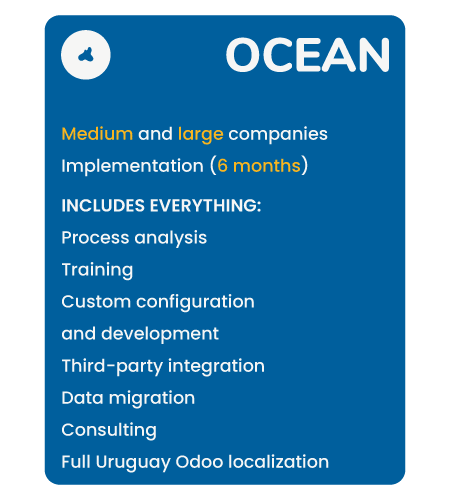 plan ocean